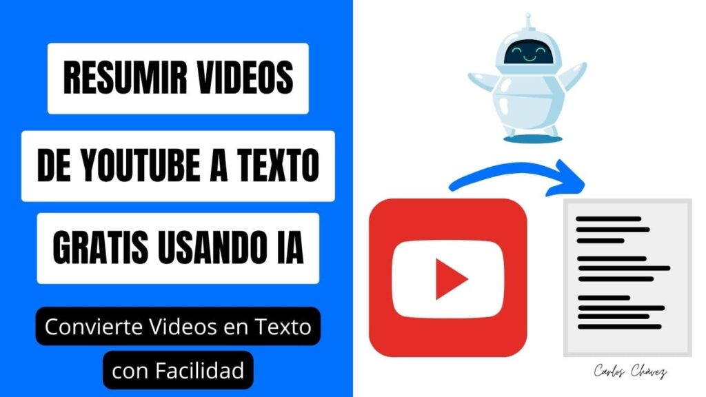 resumir videos YouTube texto gratis